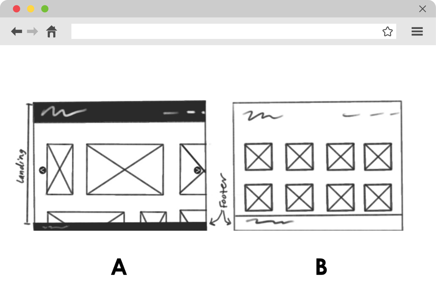 Art portfolio before sketches